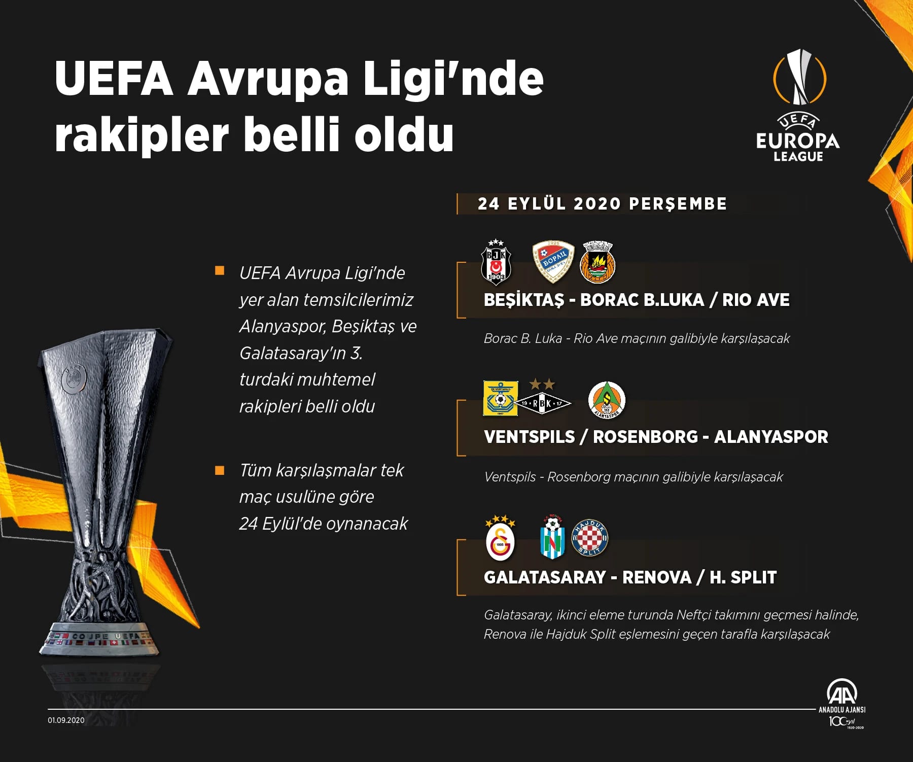 UEFA Avrupa Ligi’nde rakipler belli oldu