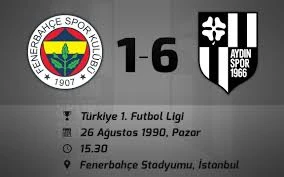 Fenerbahçe – Aydınspor Maçı 1-6