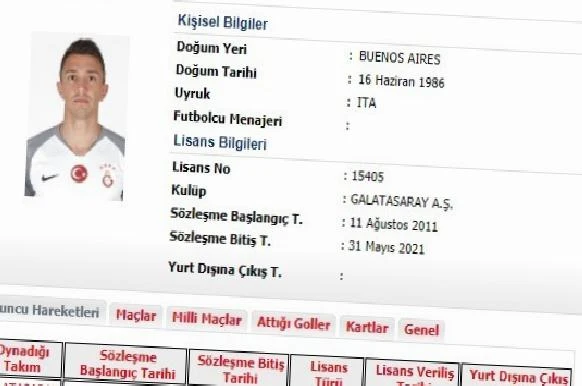 Galatasaray’da Muslera’nın lisansı çıktı