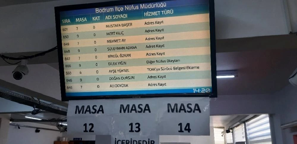 Nüfus patlaması yaşanan turizm cennetinde yazlıkçılar nüfuslarını Bodrum’a aldırıyor