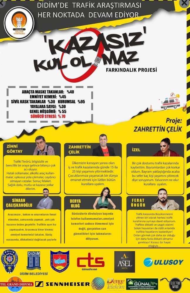 kovid 19un suruculer uzerinde etkisi farkindalik projesiyle ele alindi 2 2V6RZ9rd Kovid -19’un sürücüler üzerinde etkisi farkındalık projesiyle ele alındı