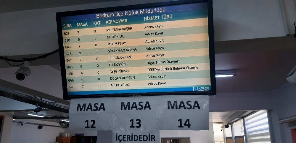 nufus patlamasi yasanan turizm cennetinde yazlikcilar nufuslarini bodruma aldiriyor 0 Nüfus patlaması yaşanan turizm cennetinde yazlıkçılar nüfuslarını Bodrum’a aldırıyor