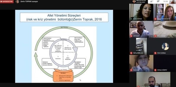 uluslararasi afetlerin azaltilmasi gunu konferansi online olarak gerceklesti 4 z9NbiBdt Uluslararası Afetlerin Azaltılması Günü konferansı online olarak gerçekleşti