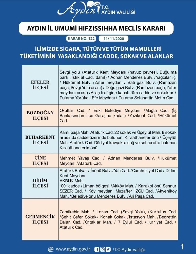 aydinda 65 yas ustune sokaga cikma yasagi 4 iTyu5Er8 Aydın’da 65 yaş üstüne sokağa çıkma yasağı