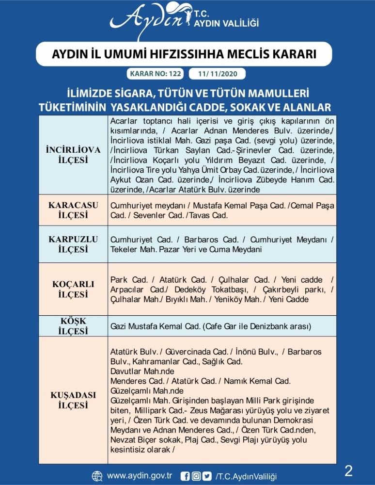 aydinda 65 yas ustune sokaga cikma yasagi 5 IzMq2vfz Aydın’da 65 yaş üstüne sokağa çıkma yasağı