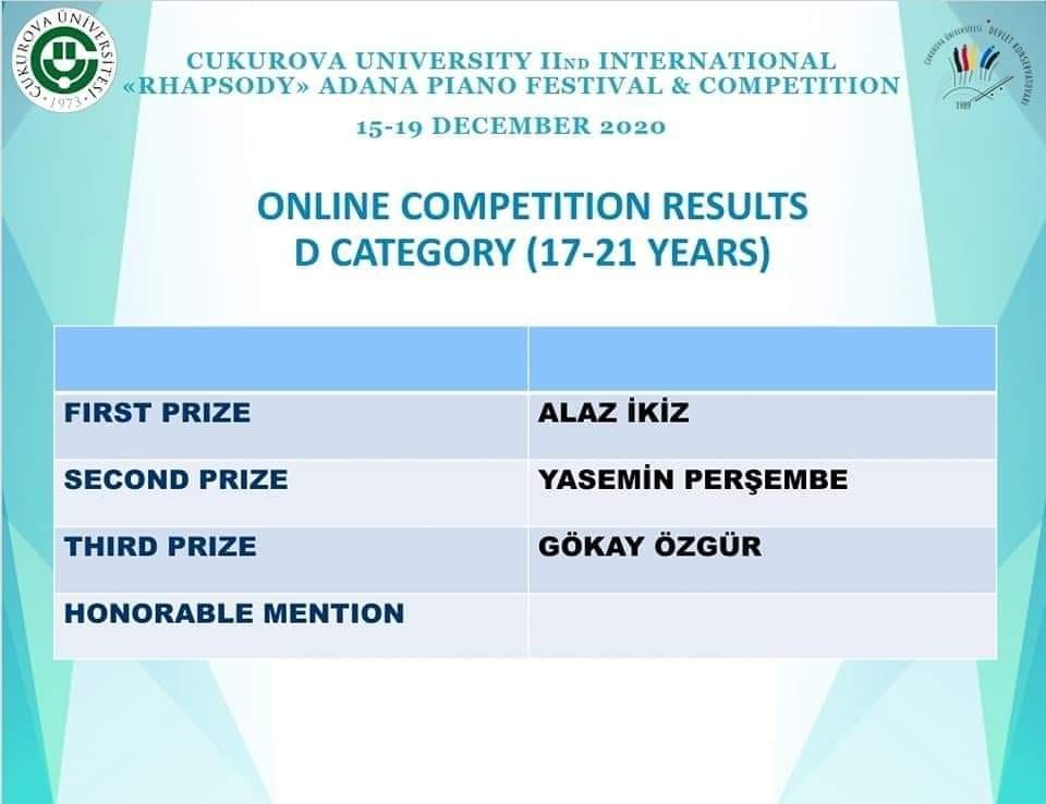 adu devlet konservatuvari ogrencisi uluslararasi yarismada ikinci oldu 1 jDBHj6OK ADÜ Devlet Konservatuvarı öğrencisi uluslararası yarışmada ikinci oldu