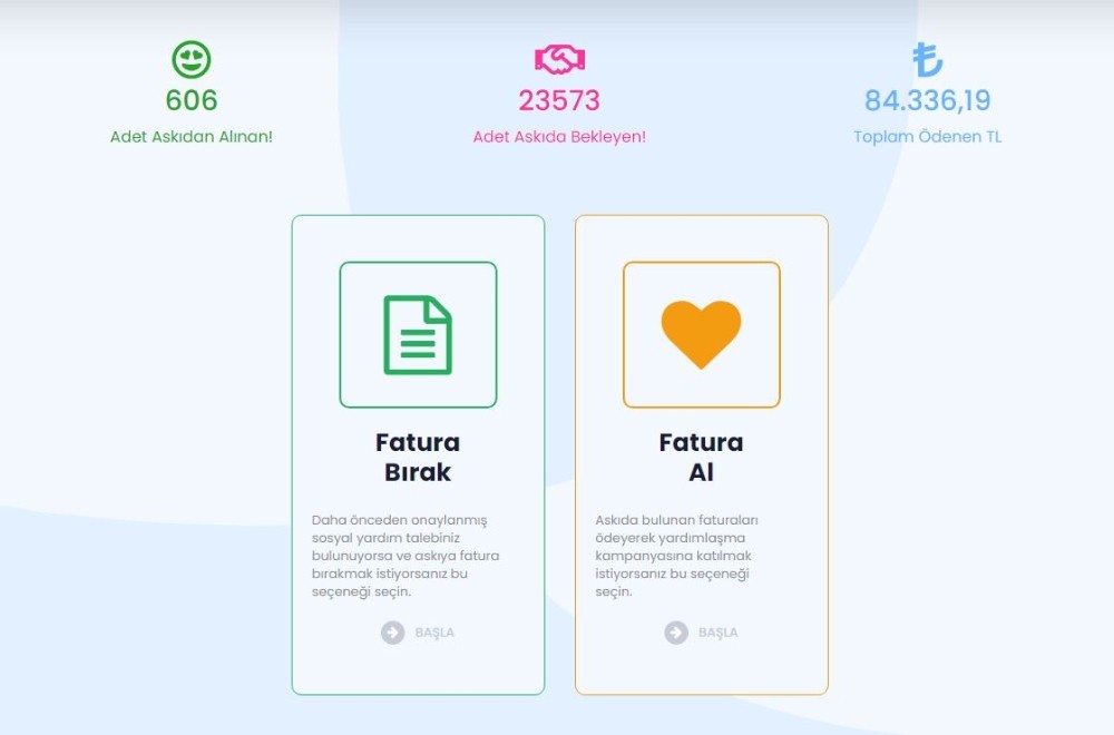 askida faturaya yogun talep 1 Askıda faturaya yoğun talep