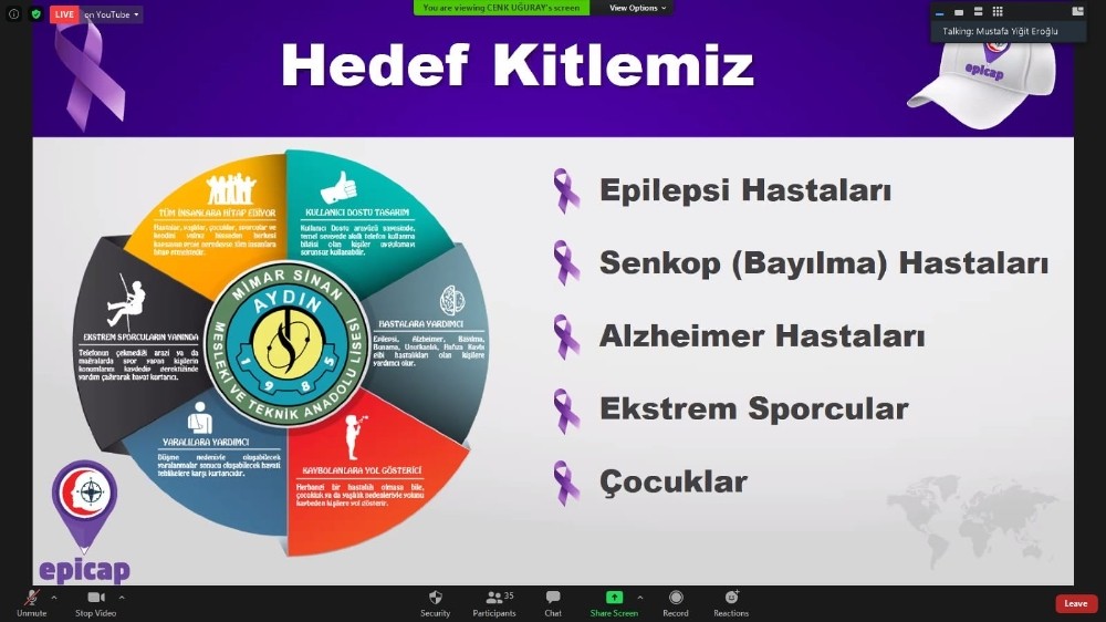 aydinda tubitak projeleri yayginlastirma e konferansi duzenlendi 2 JUJjYT4T Aydın’da TÜBİTAK projeleri yaygınlaştırma e-konferansı düzenlendi