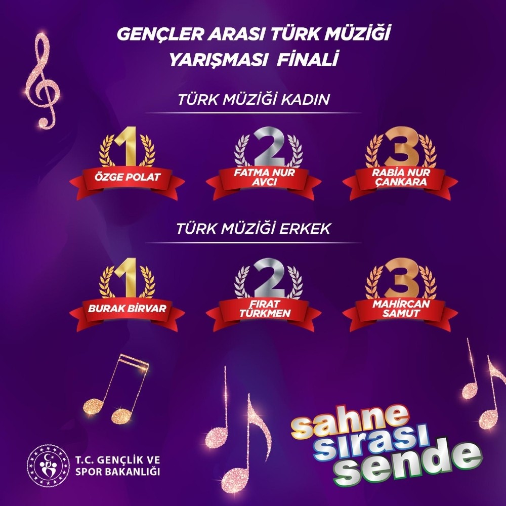 aydinli burak turkiye finalinden birincilikle dondu 2 EqOKJMlt Aydınlı Burak, Türkiye Finali’nden birincilikle döndü