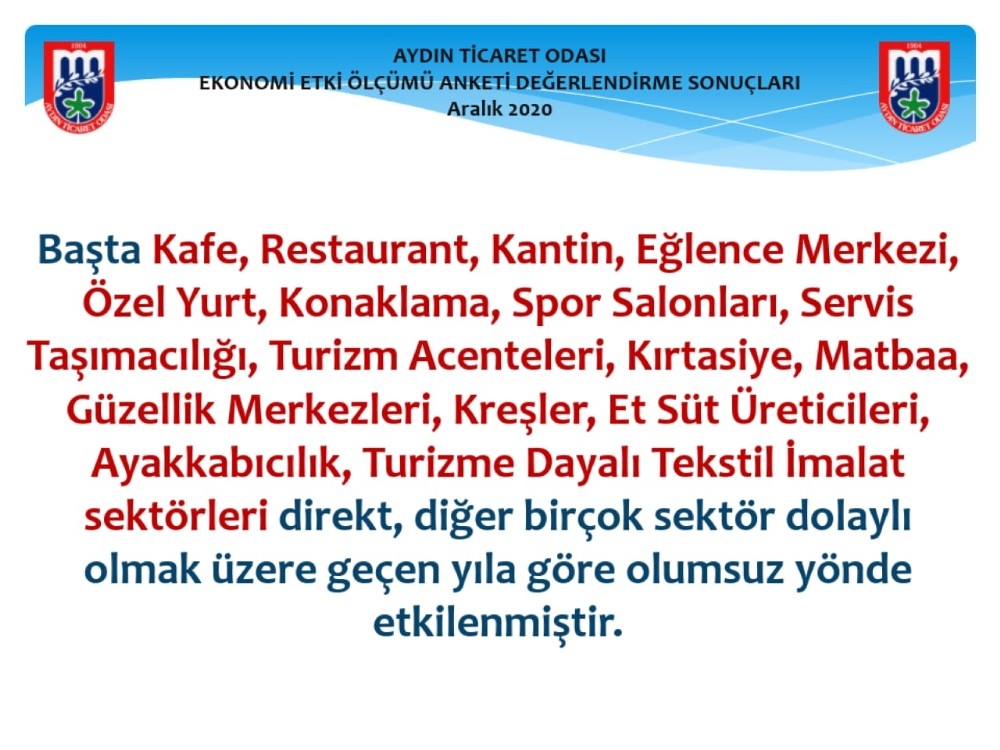 ayto kovid 19 ekonomi etki olcumu anketi calismasi gerceklestirdi 6 MRhWHuLC AYTO, “Kovid-19 Ekonomi Etki Ölçümü Anketi” çalışması gerçekleştirdi